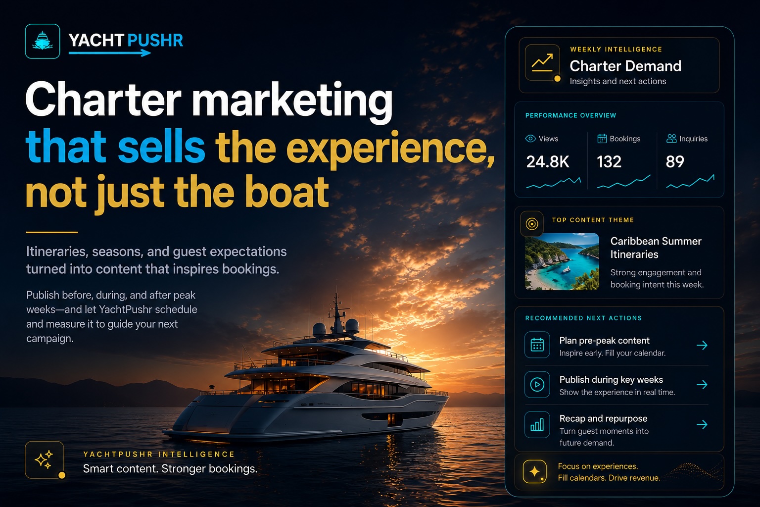 yacht pushr blog image